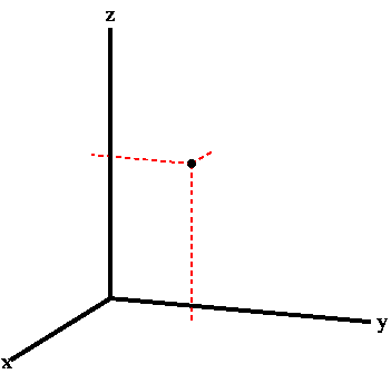 three_dimensional_coordinate_example.gif