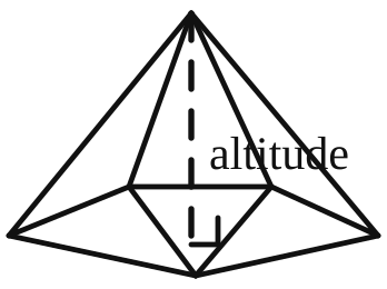 Pyramid with dashed perpendicular altitude from the apex to the base.