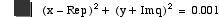 [x-Re(p)]^2+[y+Im(q)]^2=0.001