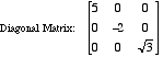 Mathwords: Diagonal Matrix