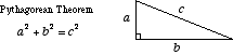 Right triangle with legs labeled a and b, hypotenuse labeled c, and the equation a² + b² = c²