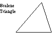 A scalene triangle with three sides of visibly different lengths and no equal angles, labeled "Scalene Triangle.
